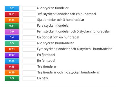 Matematik Sverker 1 (Decimaltal)