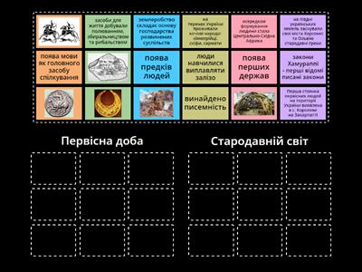 Первісна доба та Стародавній світ