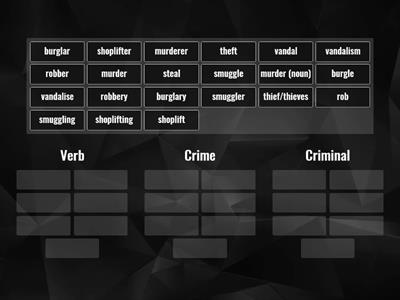 Get involved B1+ Crimes 