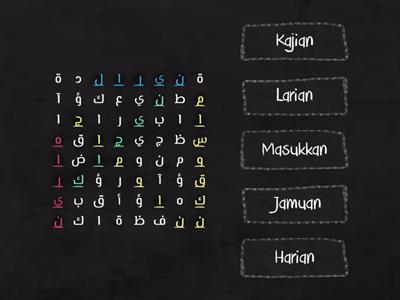 JAWI-PERKATAAN IMBUHAN AKHIRAN