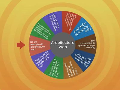 ¿Qué hacemos ahora? (desafíos para clases virtuales).