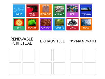 U11C: NATURAL RESOURCES 