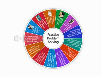 Conflict Resolution Situations