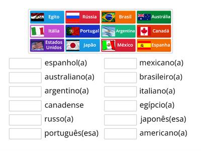 PPE, Aula 3, Vocabulário: Nacionalidades