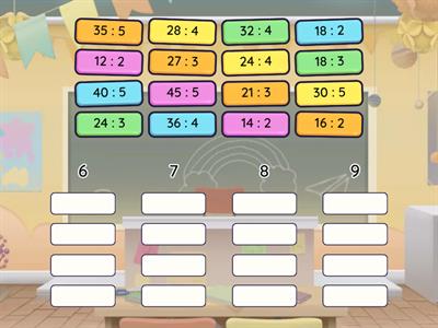 Таблиця ділення на 2,3,4,5