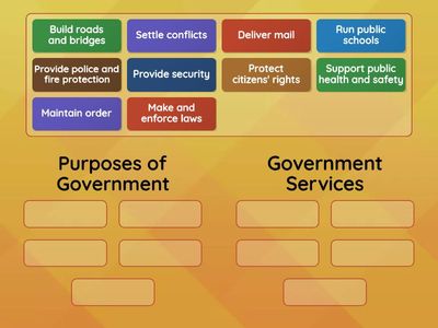 Purposes vs. Services of Government