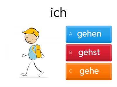 A1 Verben konjugieren