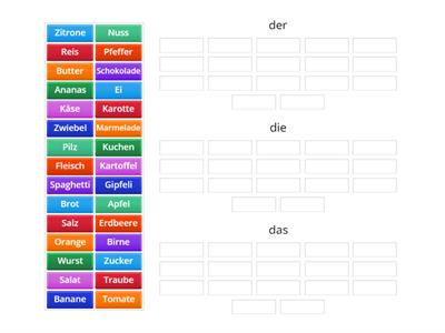 Lebensmittel  - der / die  oder das 