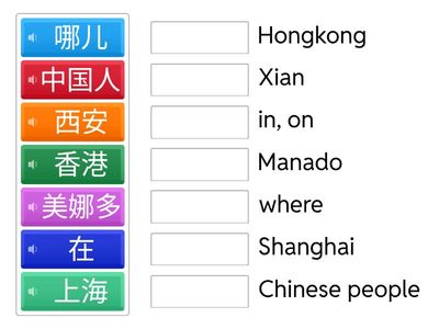 Ta zhu zai nar? unit 6 SCK grade 7