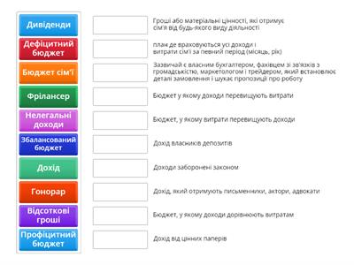 Фінансова грамотність