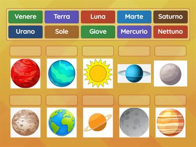 Conosci il sistema solare?