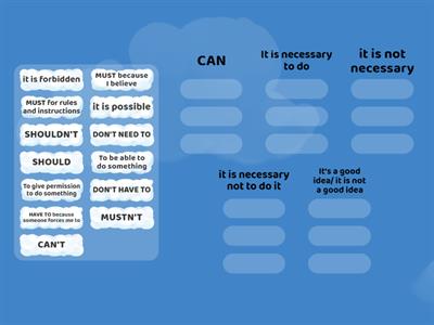 Modal verbs