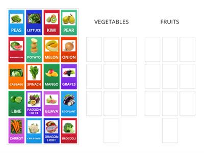 A0- CLASSIFY FRUITS AND VEGETABLES