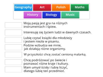 Favourite school subject (GCSE)