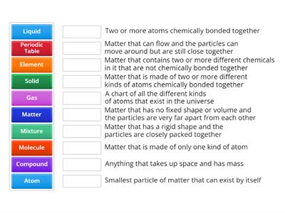 Types of Matter