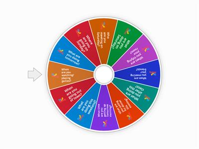 Present Continuous (future arrangements)