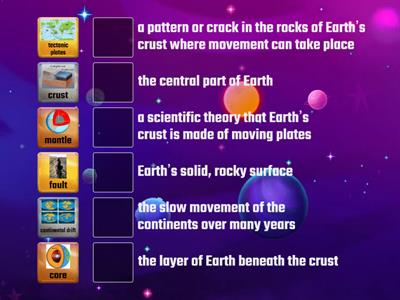 Lesson 2 Geosphere Vocabulary Review 