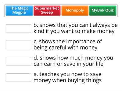 UNIT 3.3 HOW TO MANAGE YOUR MONEY - INTERMEDIATE