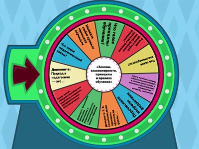 Колесо удачи