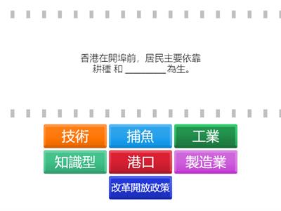 香港經濟發展總覽