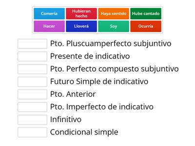 Tiempos verbales