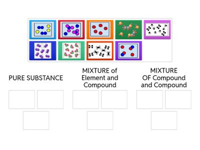 Pure Substance or Mixture