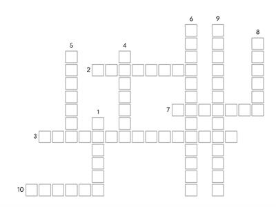 Comparatives vs Superlatives | Elementary
