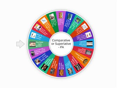 Comparative and Superlative - PA