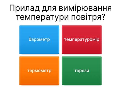 Температура повітря
