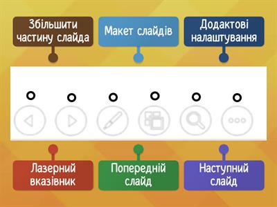 Демонстрація презентації