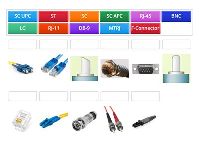 Network+ Connectors