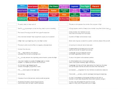 Aviation Terms 62 - 92