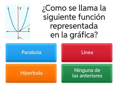 Funciones cuadraticas 2 medio 