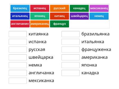 Nationalities. Match faminine and masculine nationalities