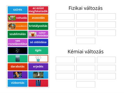 Fizikai és kémiai változások1  