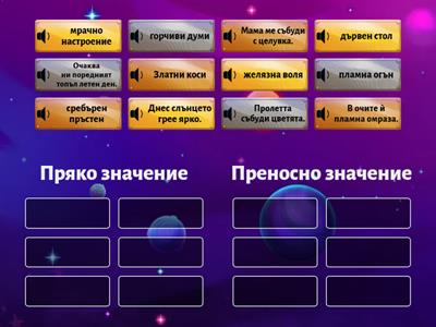 Пряко и преносно значение на думите