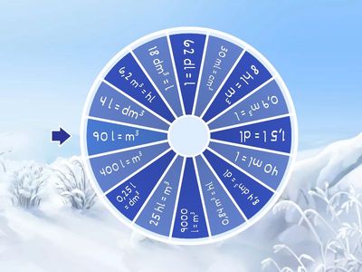 Převody jednotek objemu