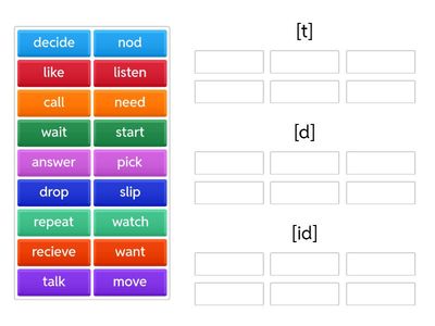 Regular verbs Past Simple pronunciation