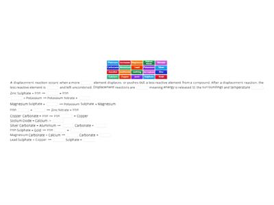Displacement reactions