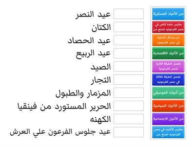 لعبة الحياة الاجتماعية