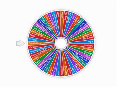 Sci 8: Chapter 1: Volume and Mass