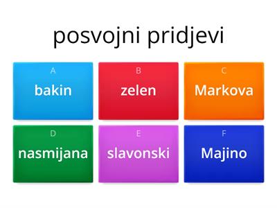 Posvojni i opisni pridjevi, 4.r.