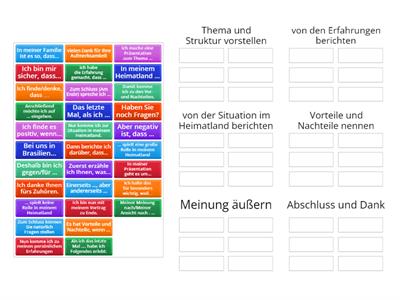 Präsentation. Redemittel