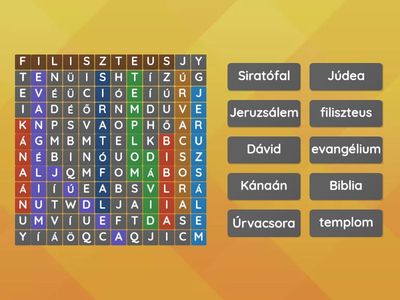 5. osztály: Kereszténység- fogalmak, nevek