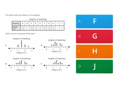 Unit 8: Data Analysis