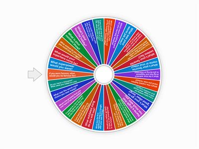 Wheel of Icebreakers