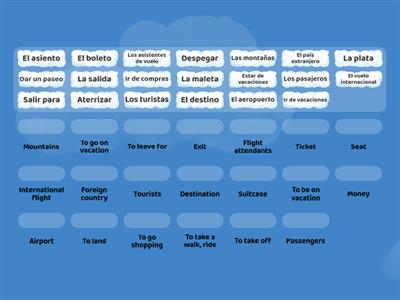 El vocabulario del viaje