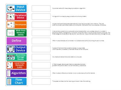 Year 7 DigiTech - Definitions