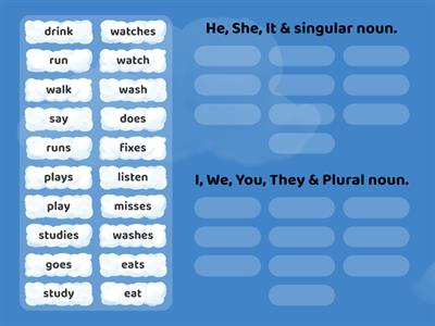 Present Simple tense Grade 2