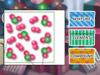 ELEMENTS, COMPOUNDS, OR MIXTURES